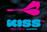 Kiss 101.2 FM Algarve